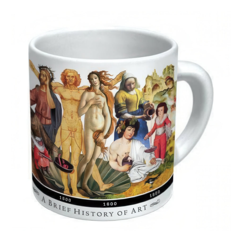 Brief History Of Art Coffee Mug.