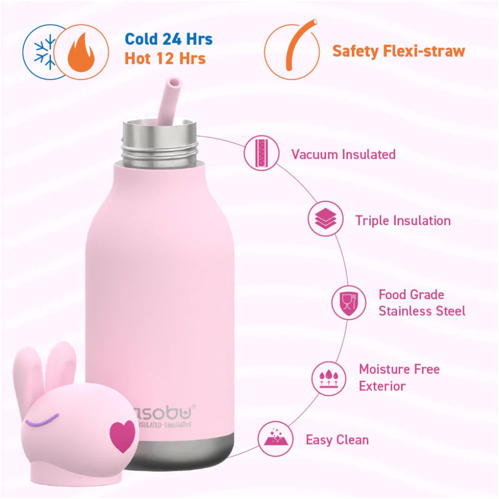 Bunny Bestie Bottle features.