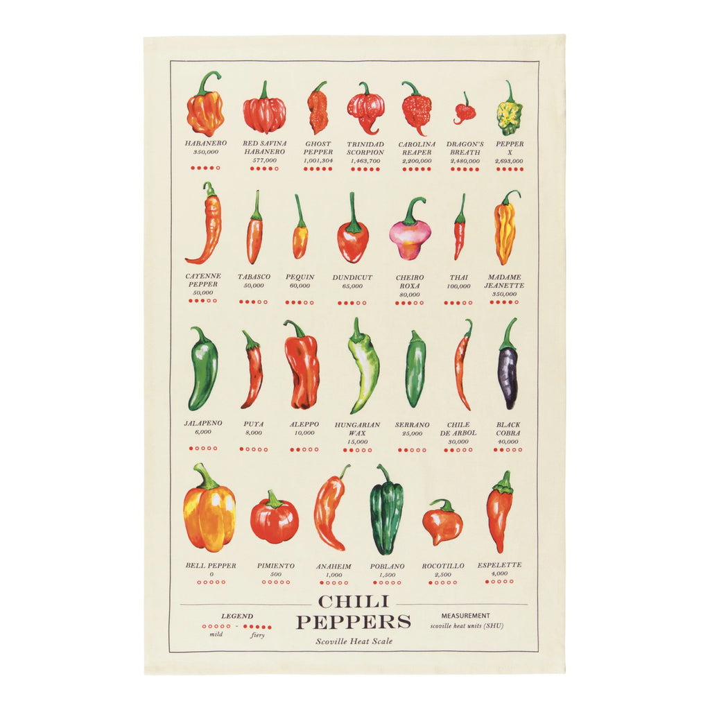 Chili Peppers Printed Dishtowel.