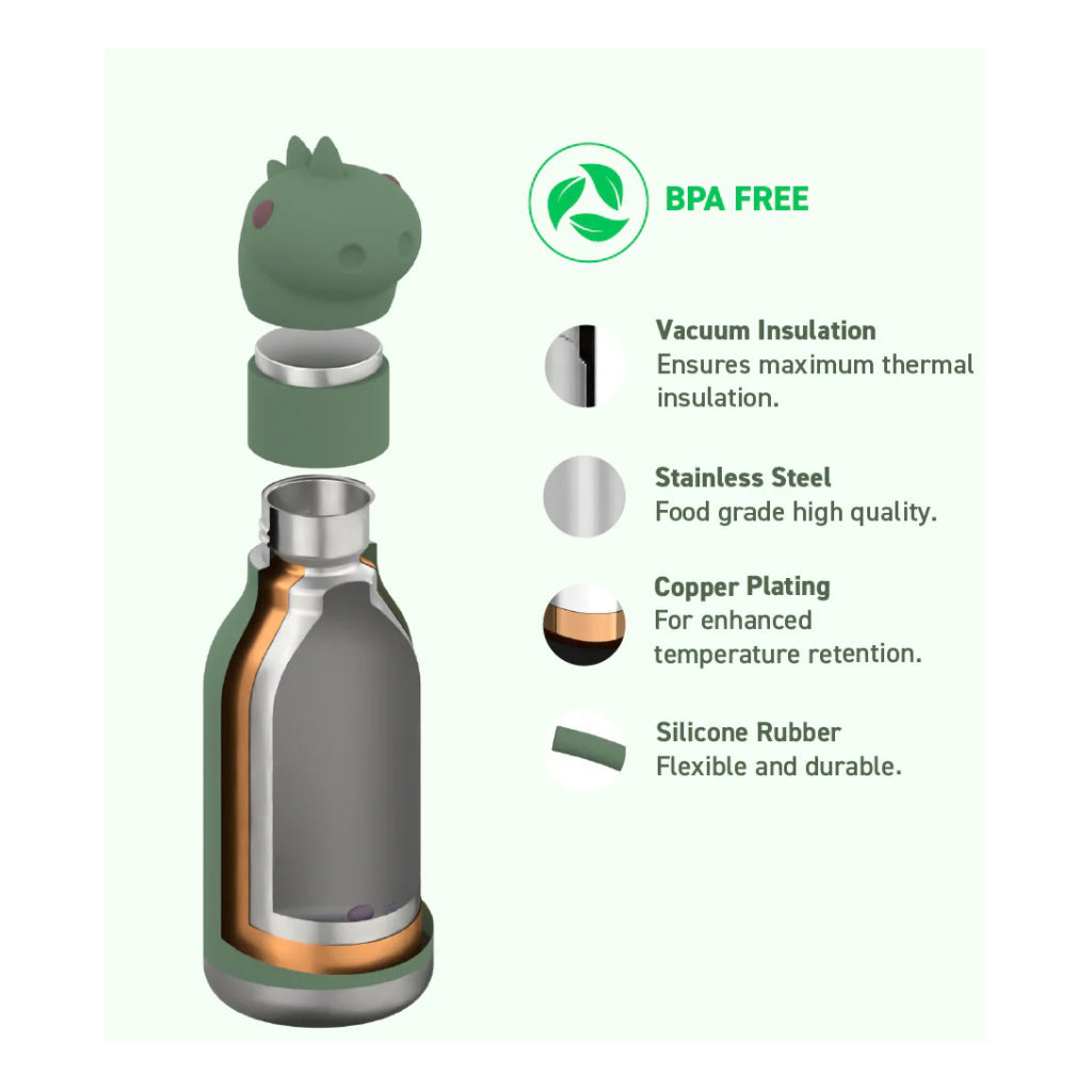 Dinosaur Bestie Bottle - features 3.