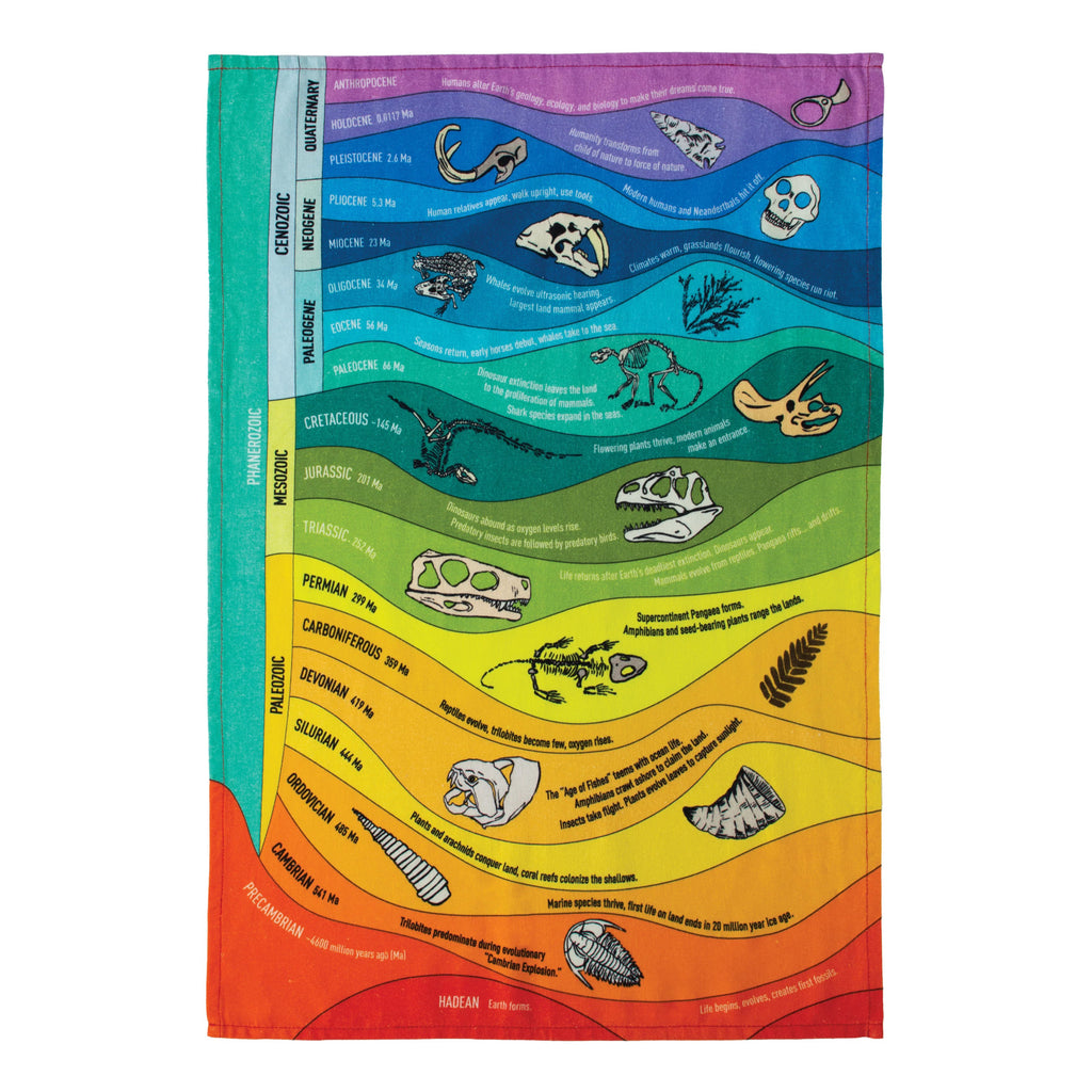 Geologic Time Towel.