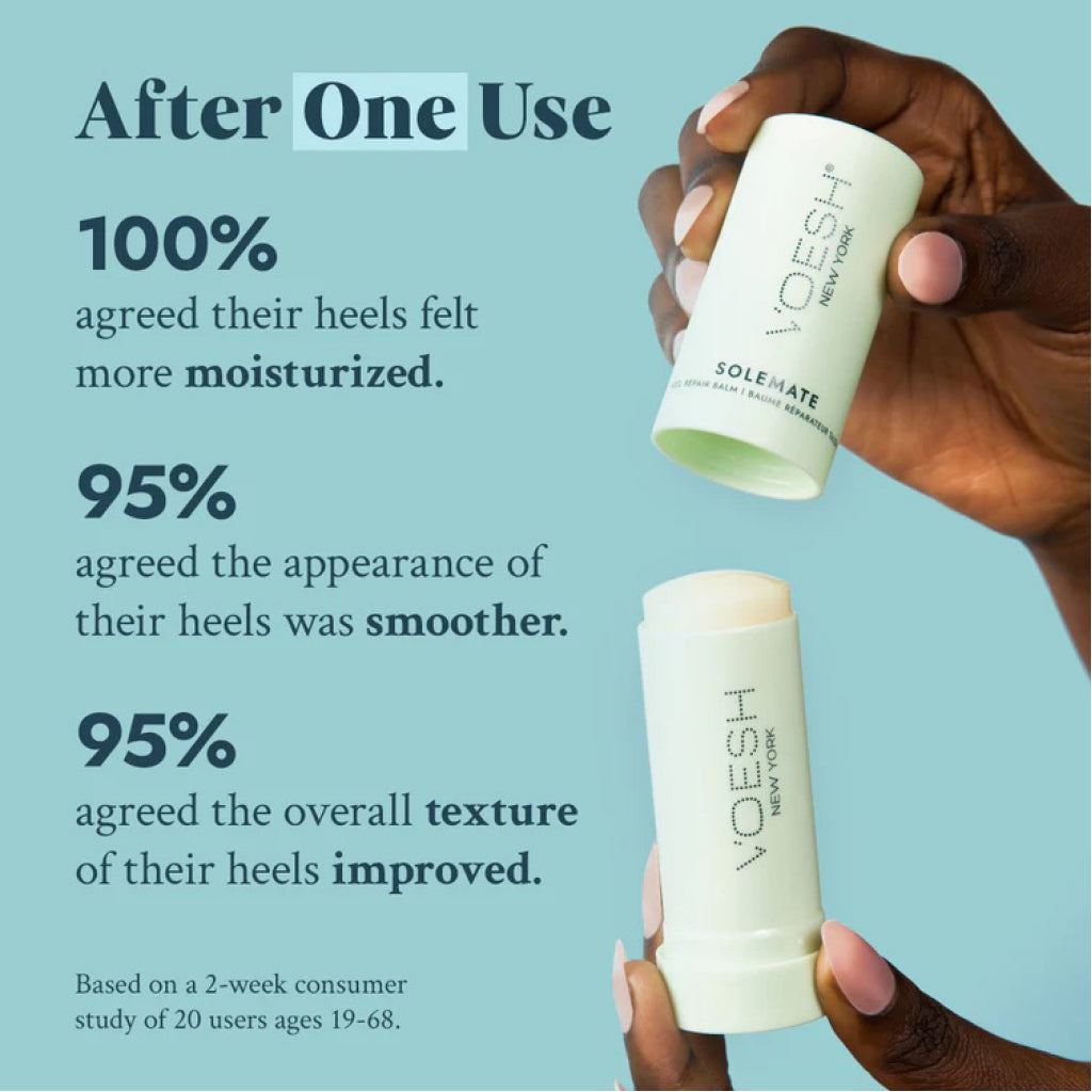 Heel Repair Duo features.