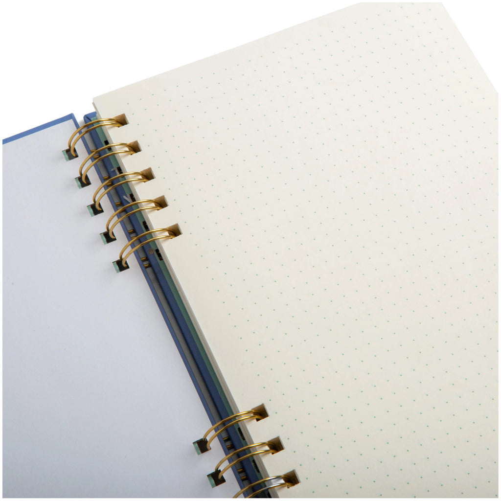Open view of Inkerie Bullet Journal.