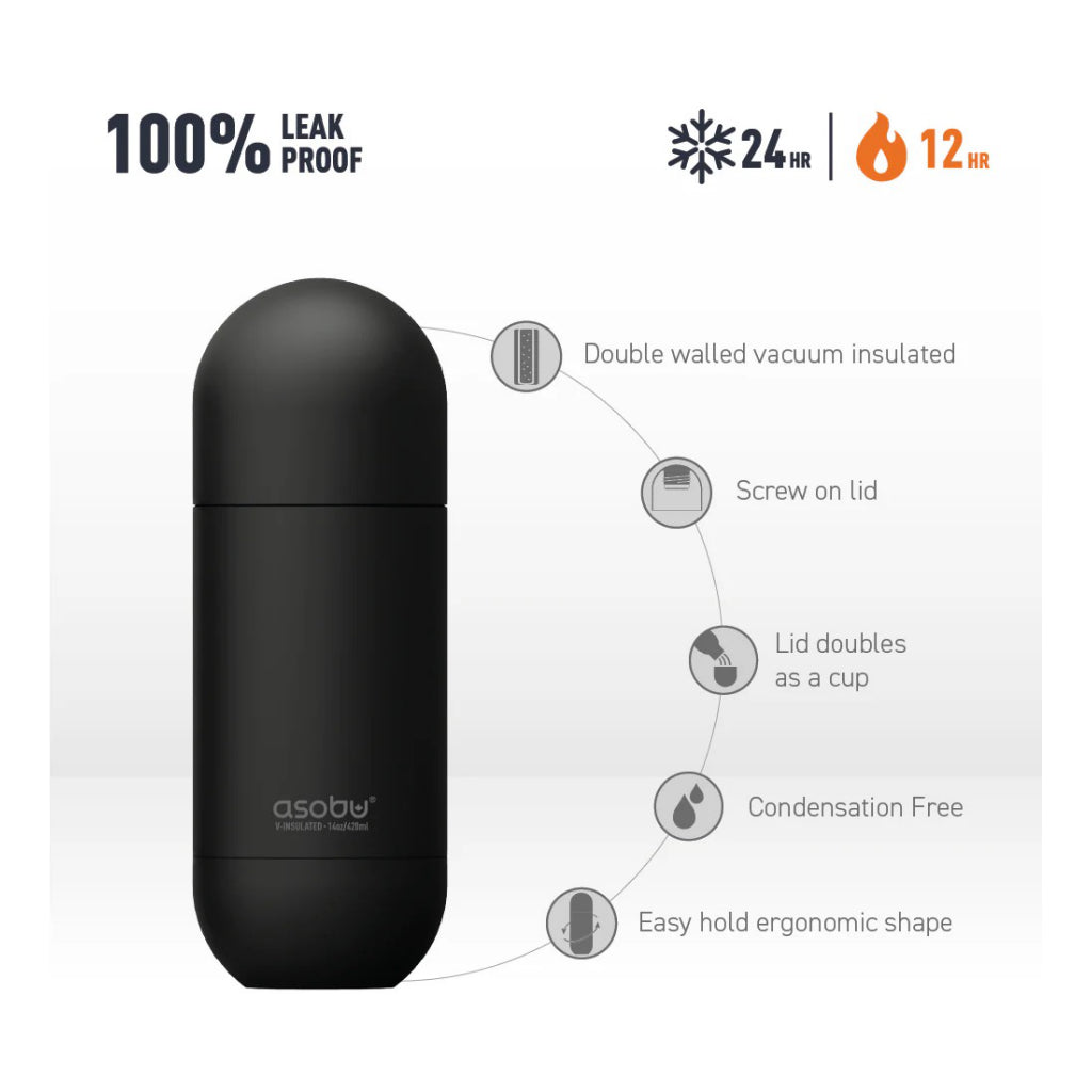 Orb Pastel Peach Water Bottle benefits.