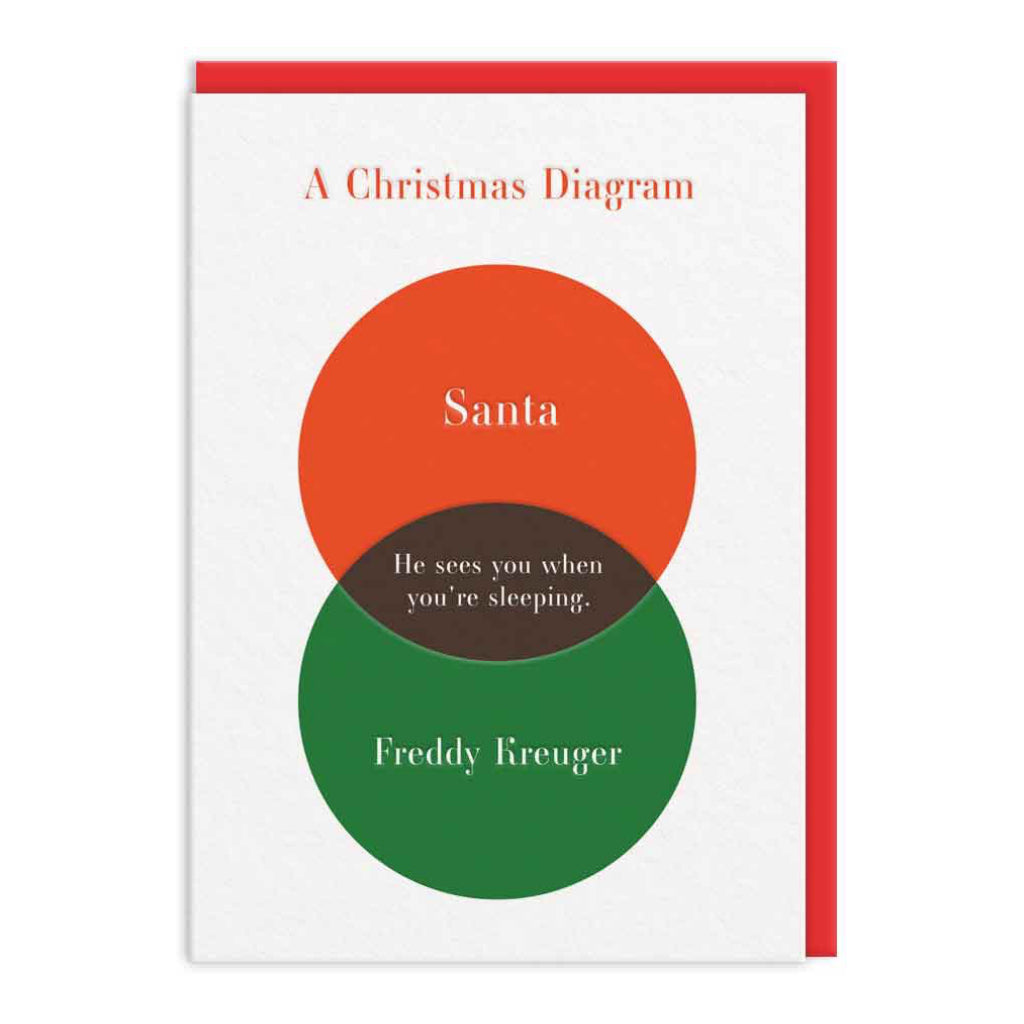 Santa vs Freddy Kreuger Christmas Card.