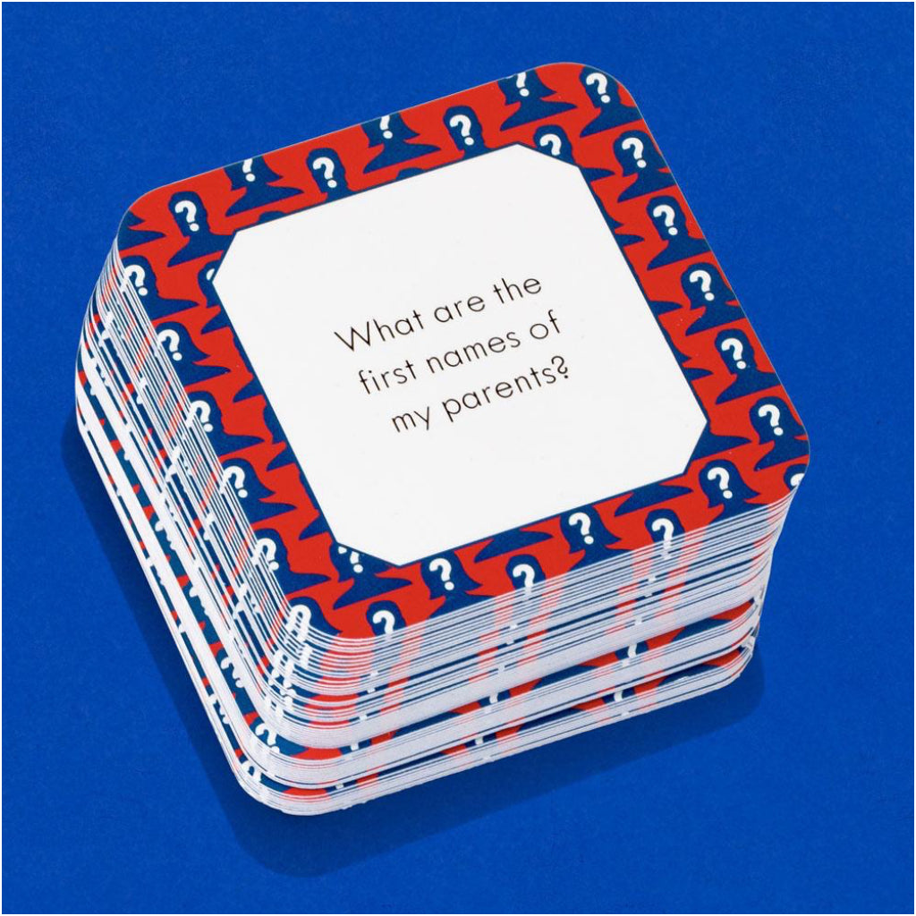 After Dinner Amusements How Well Do You Know Me? Sample