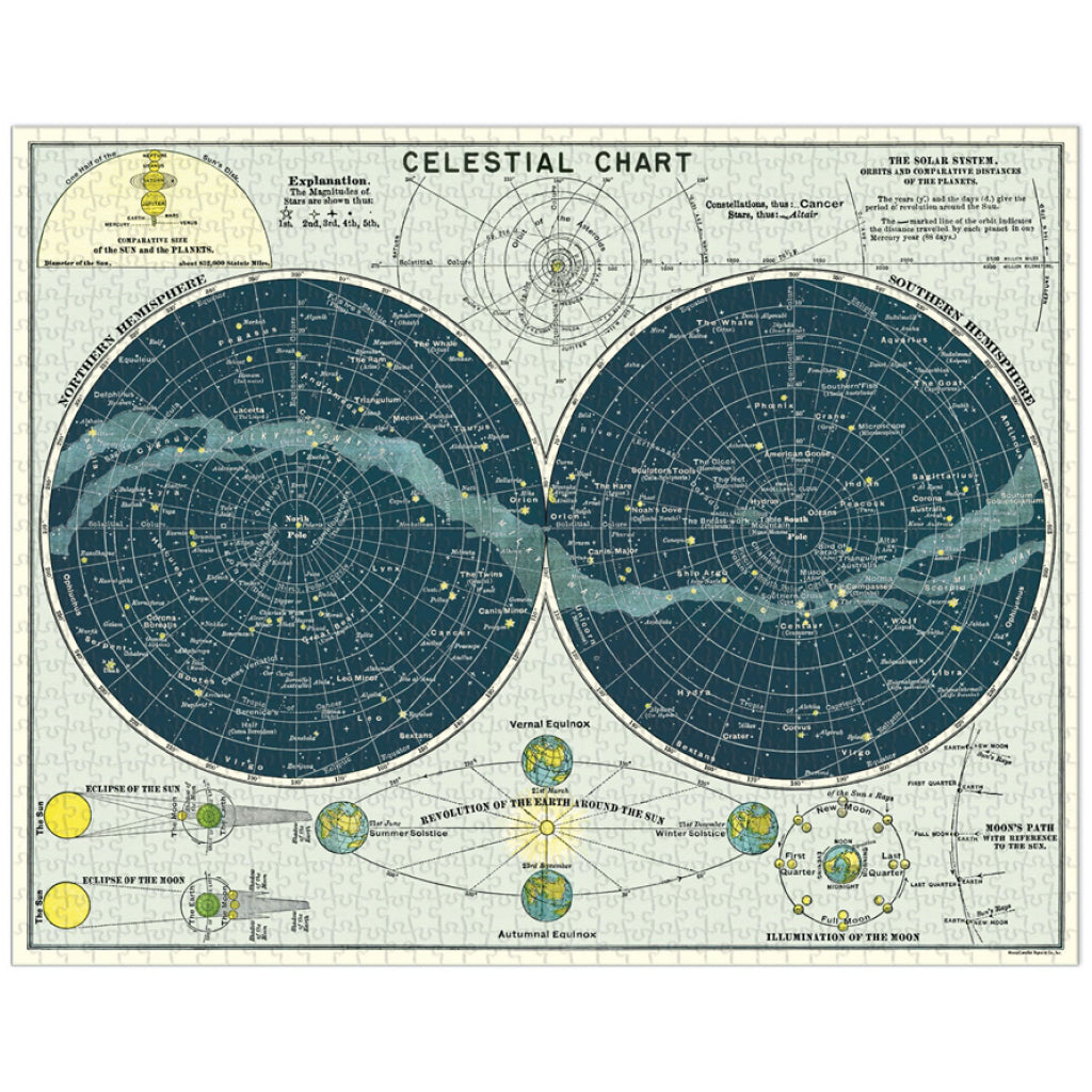 Celestial Map 1000 Piece Puzzle Completed