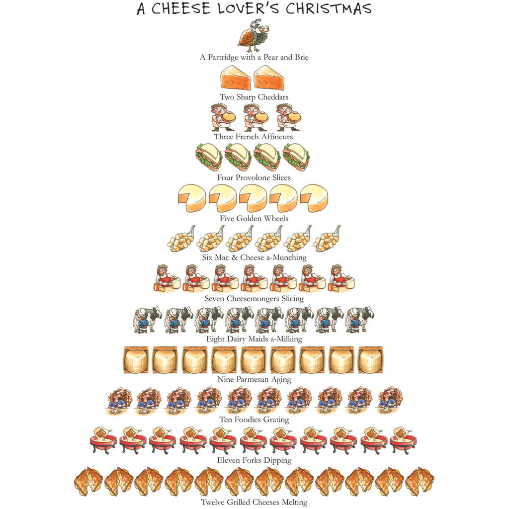 Cheese Lover Christmas Card