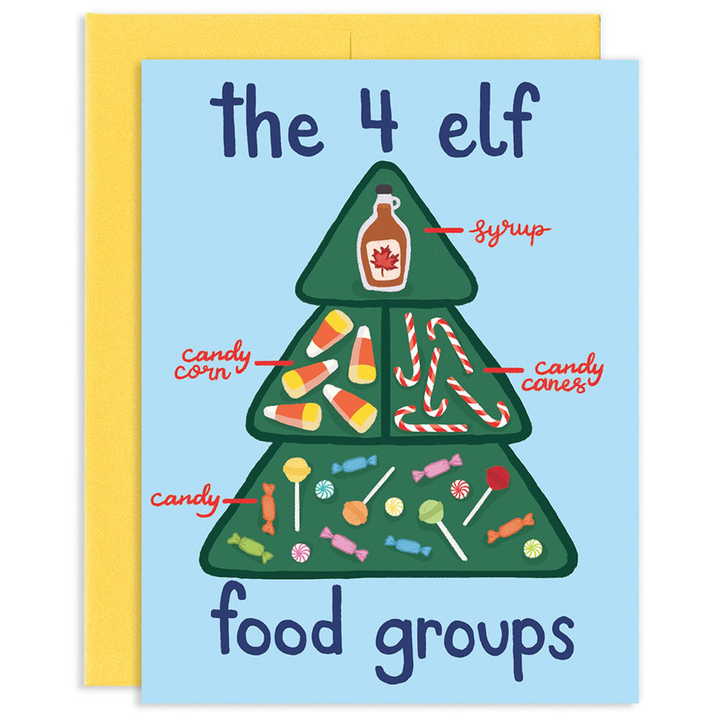 Elf Food Groups Card