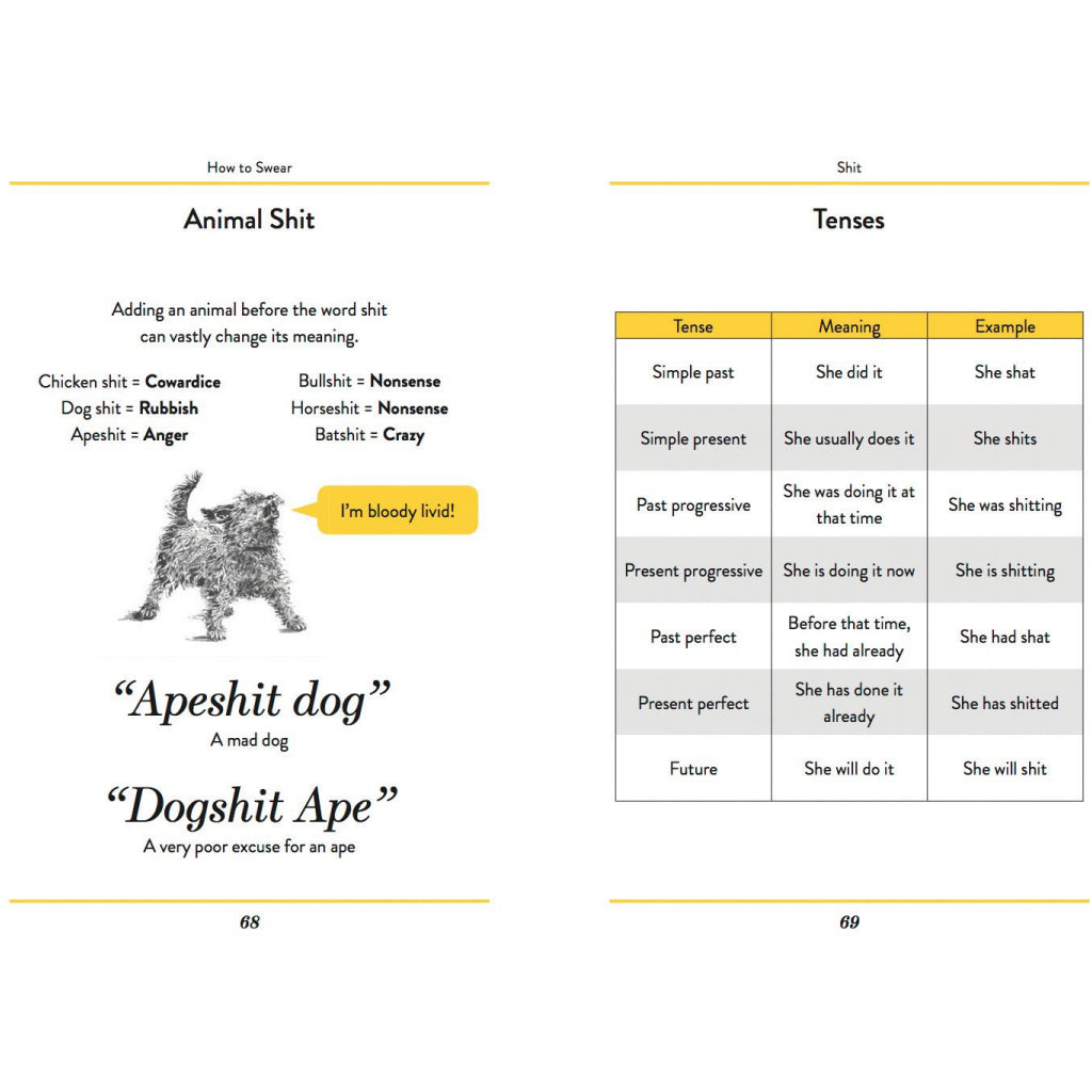 Swear Chart.pdf How To Swear Book | An Illustrated Guide Of Swears By Stephen Wildish ...