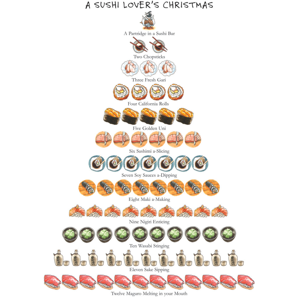 Sushi Lovers 12 Days of Christmas Card