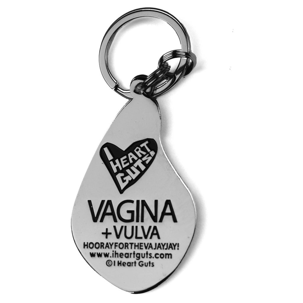 Vagina & Vulva Key Chain Back