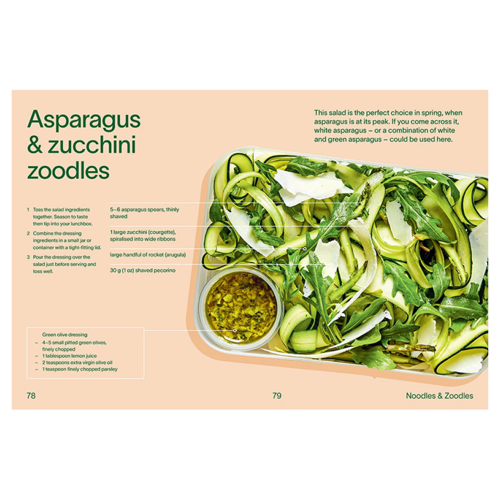 Asparagus & zucchini noodle recipe.