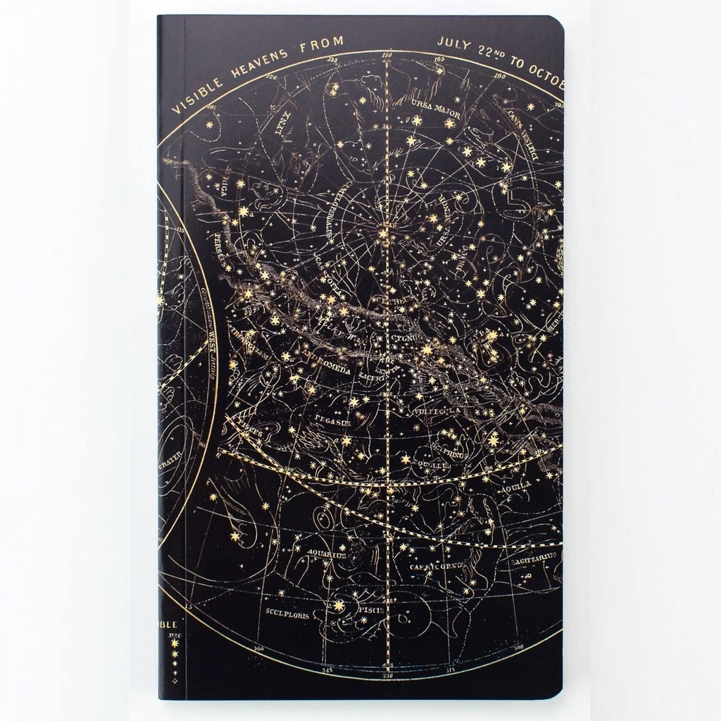 Astronomy Undated Yearly Planner.