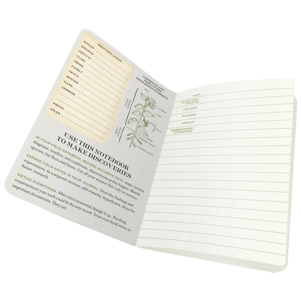 Layering Notebook Botany Notebook | Unemployed Philosophers Guild – Outer Layer