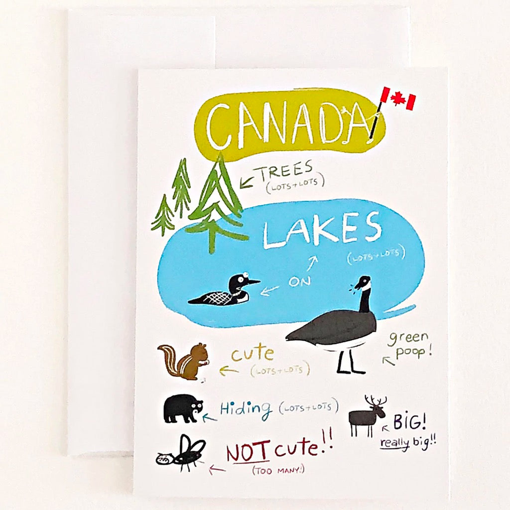 Canada Lakes  Critters Card