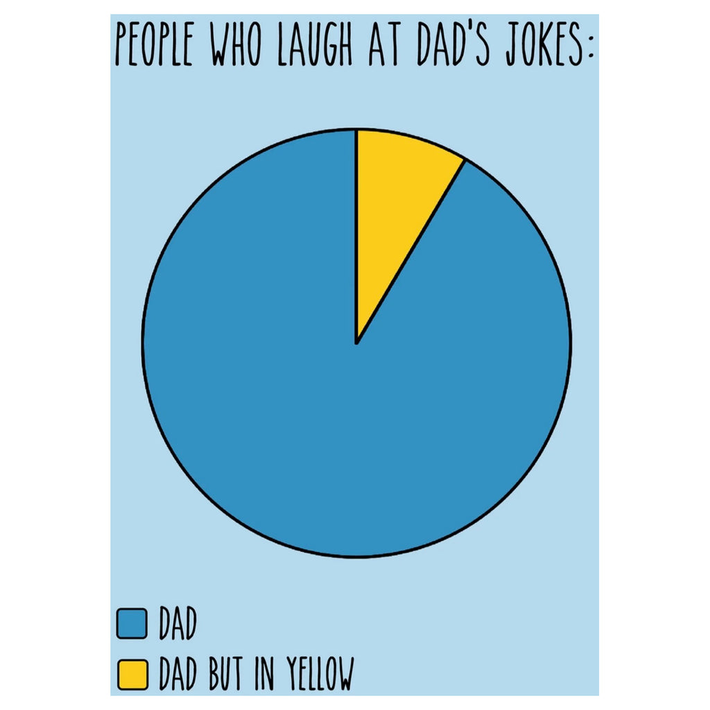 Dad Jokes Pie Chart Card.