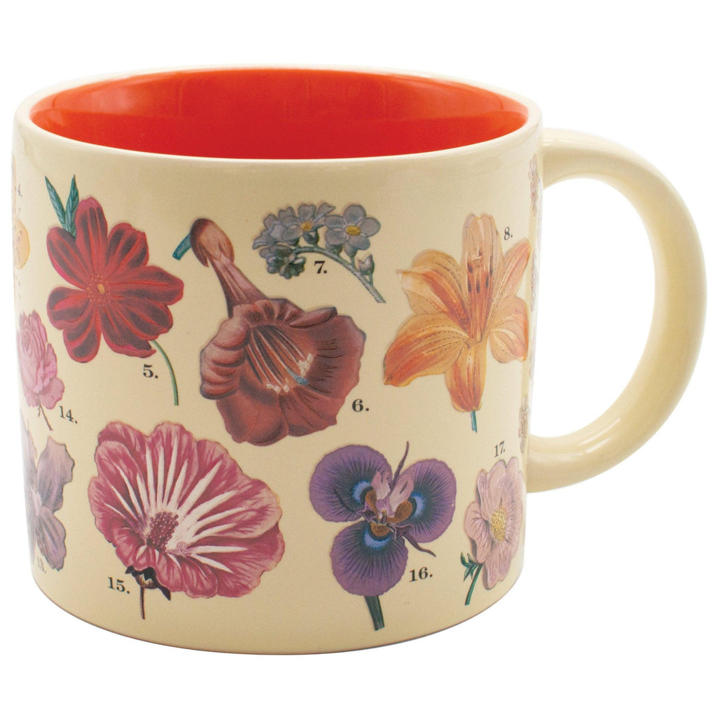 Flowers Mug back cold.