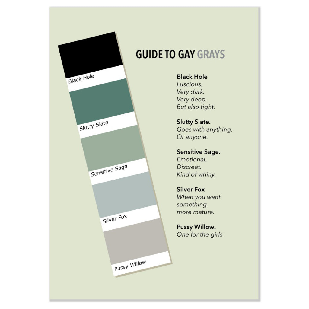 Guide To Gay Greys Birthday Card.