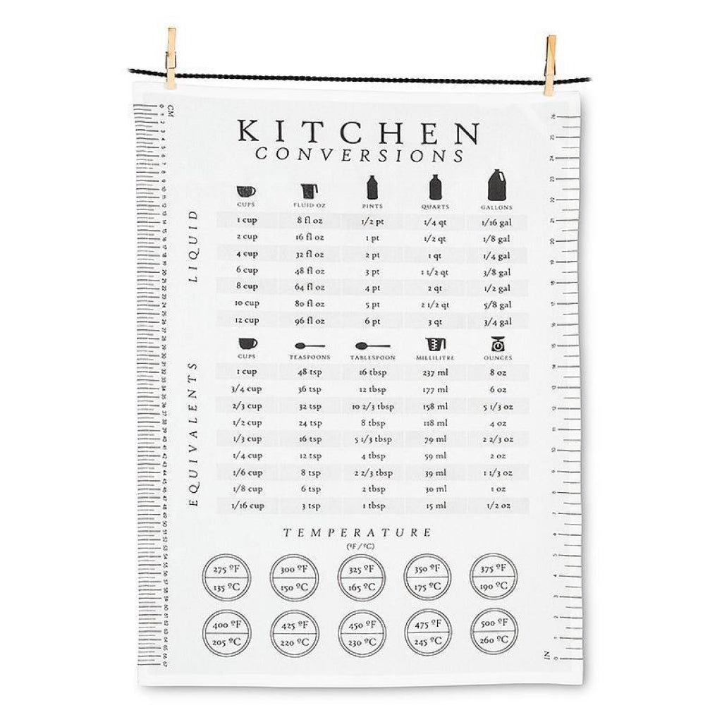 Tea Raw Conversion Chart.pdf Kitchen Conversion Tea Towel | Abbott Collection – Outer Layer