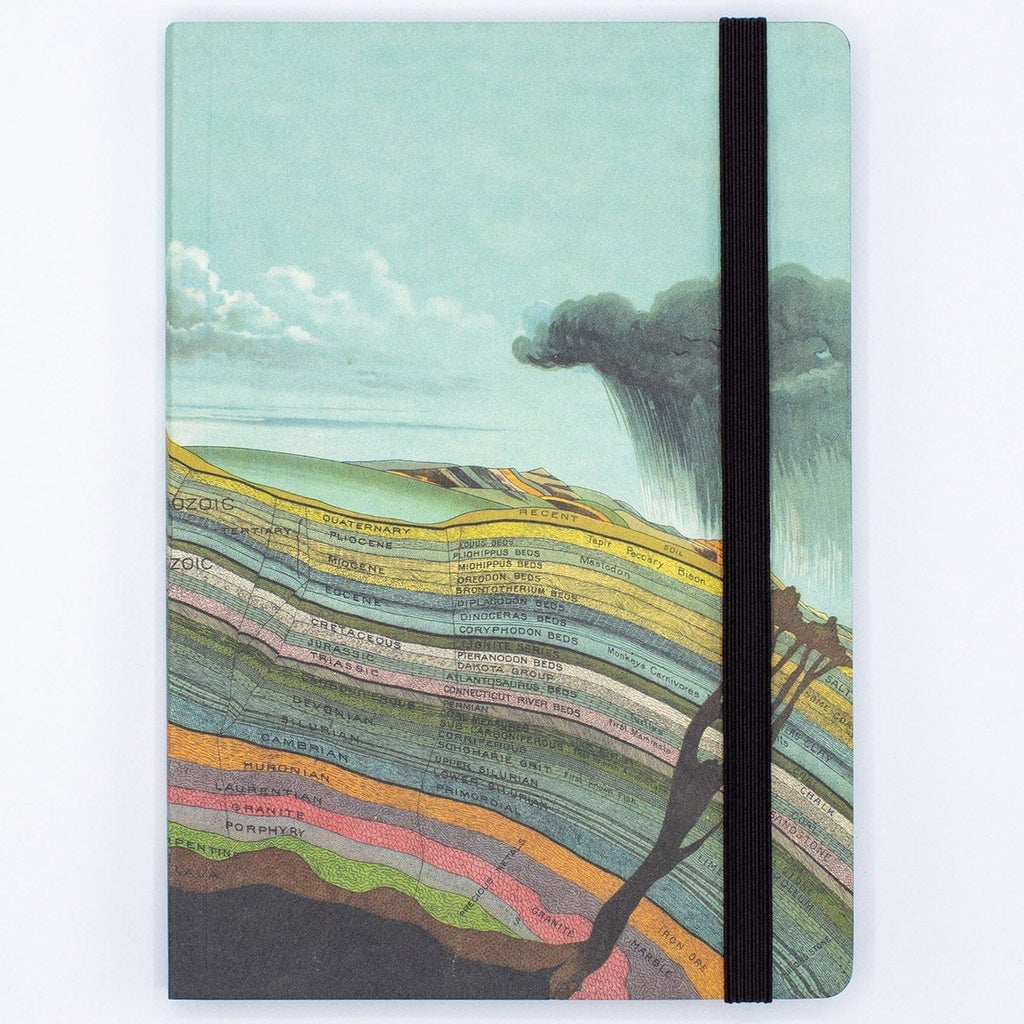 Layers of Geologic History Softcover Journal.