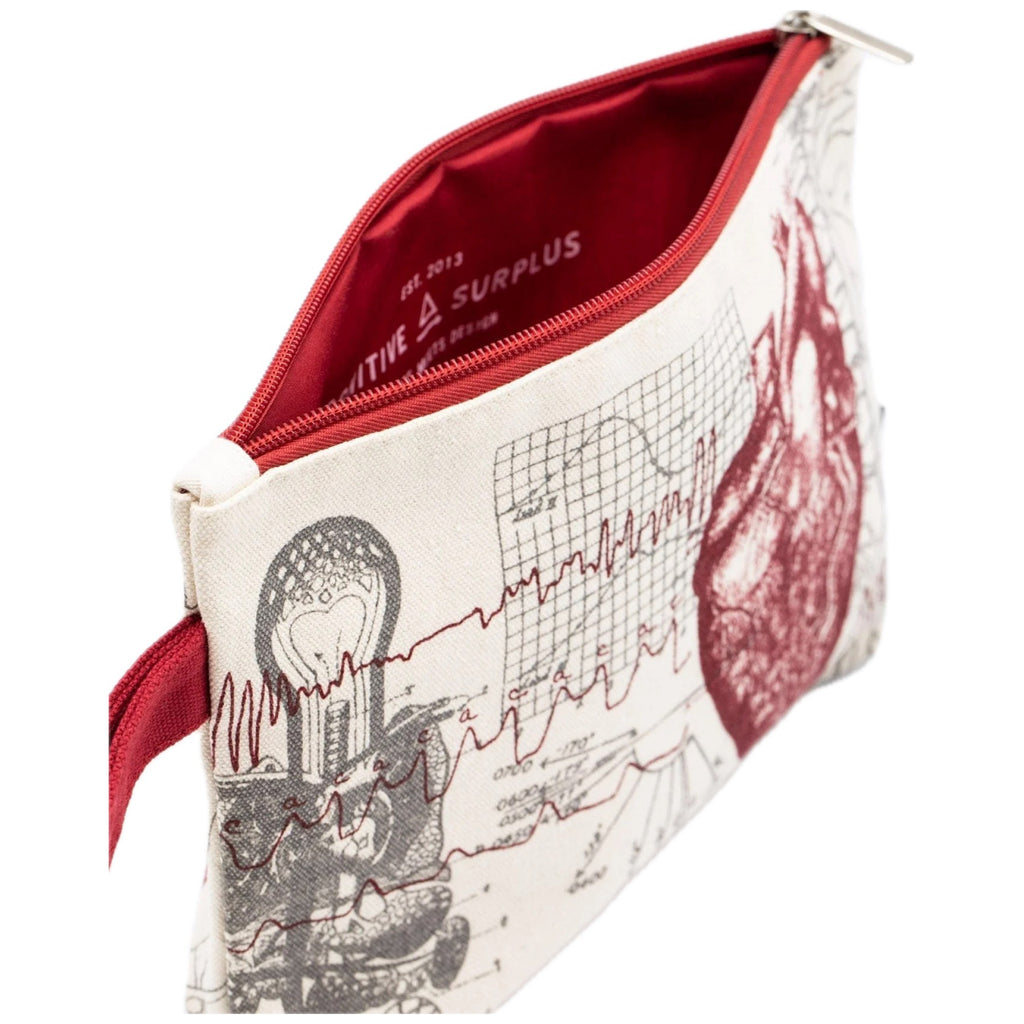 Open view of Anatomical Heart Pencil Bag.