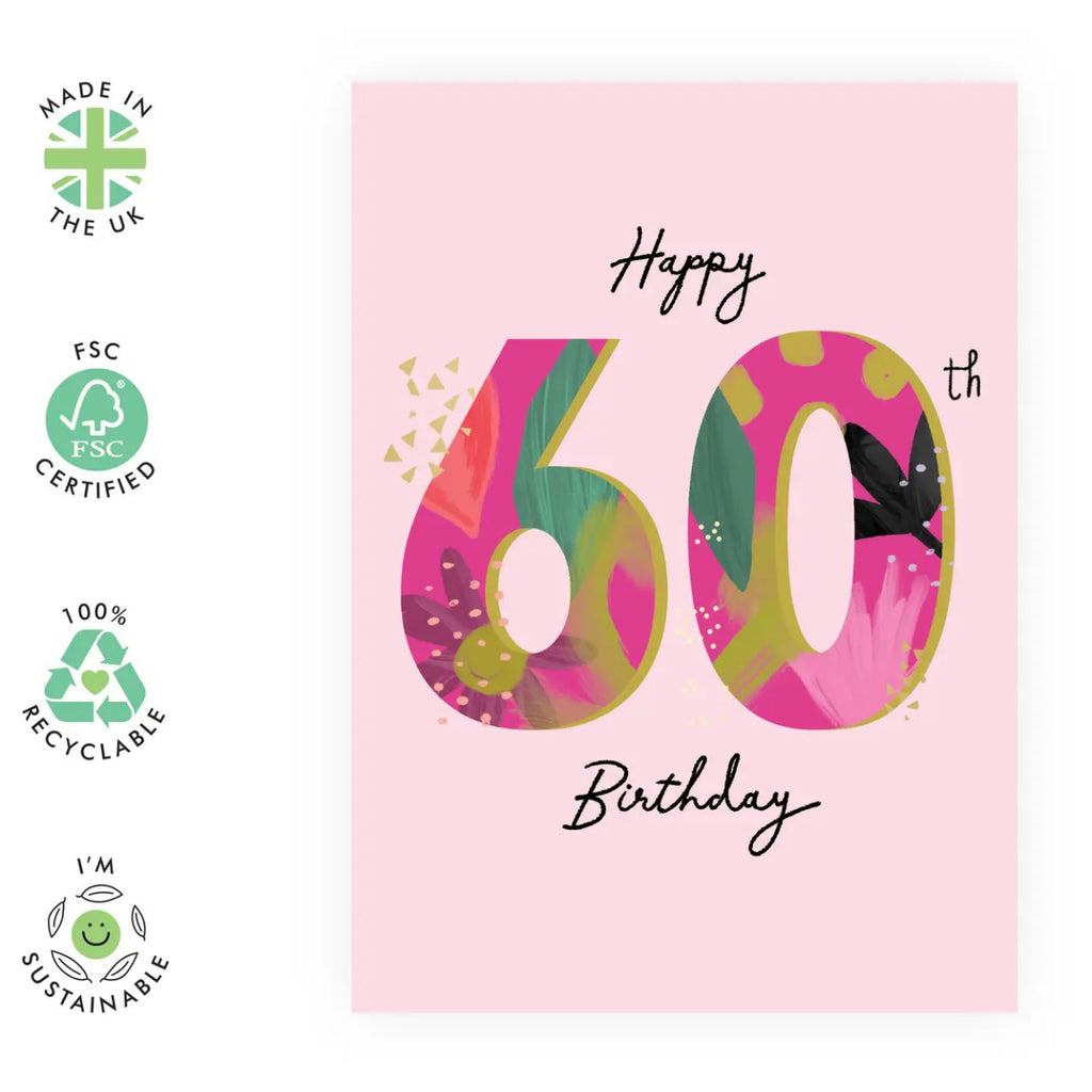 Pink 60th Birthday Card specs.