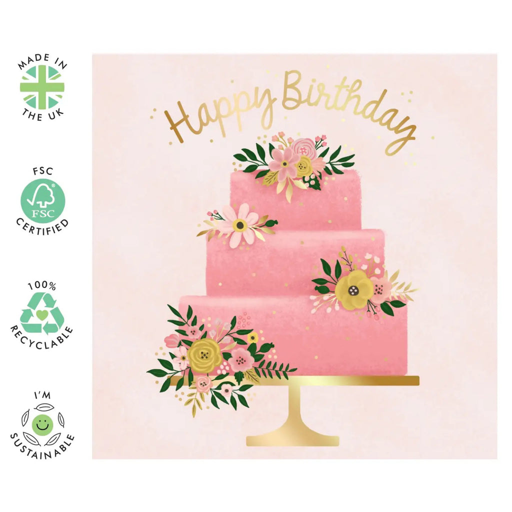 Pink Floral Birthday Cake Card specs.