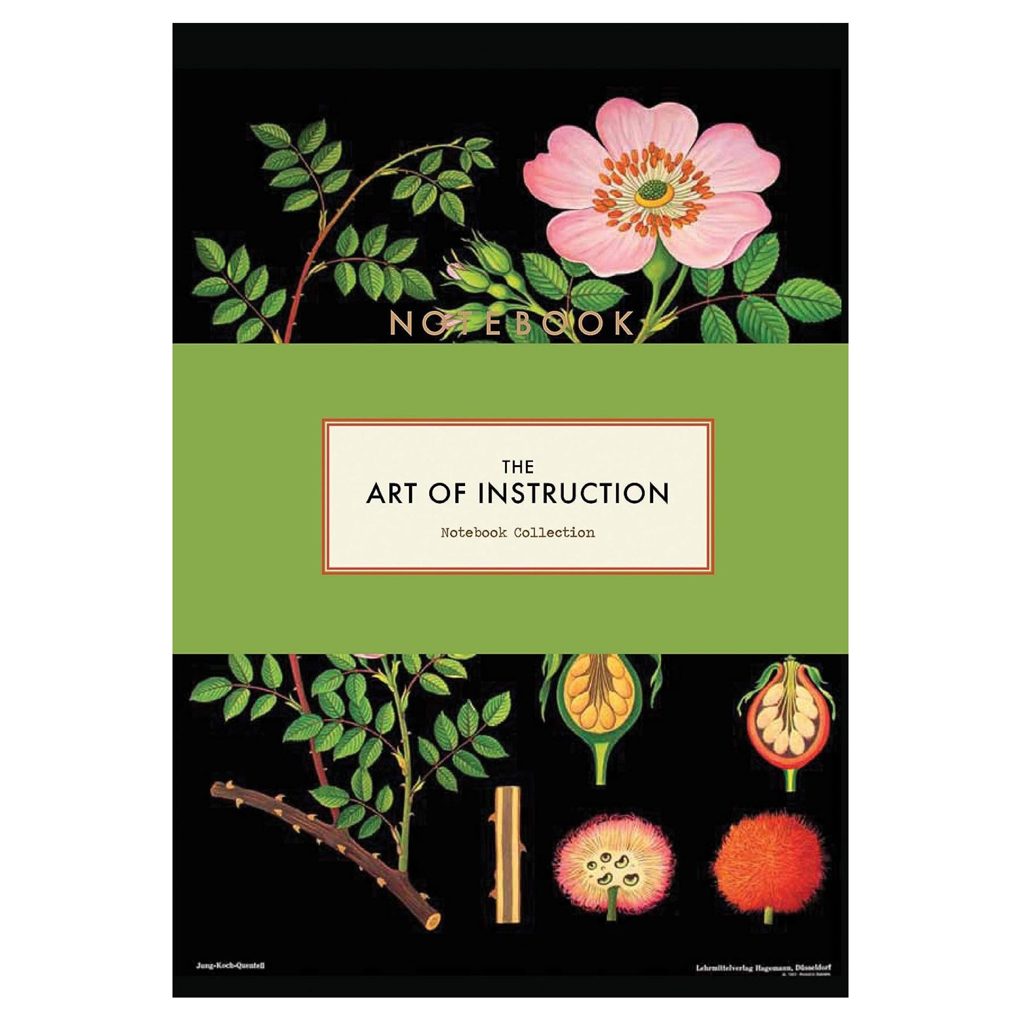 Intruction Notebook The Art of Instruction Notebook Collection | Chronicle Books – Outer Layer